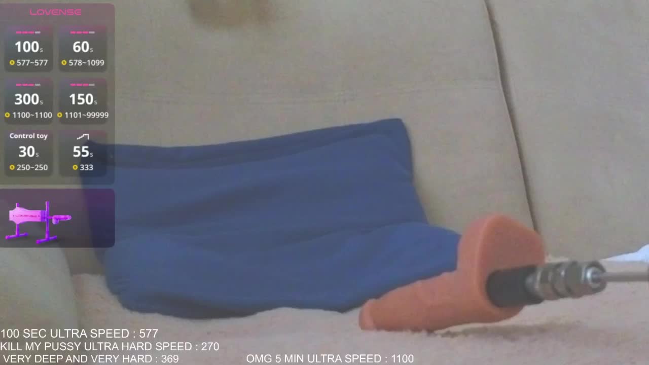 Sunny-Rose Adult Chat December 13, 2025