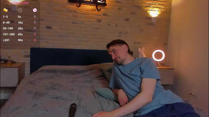 honeymoon1100 Adult Chat December 13, 2025