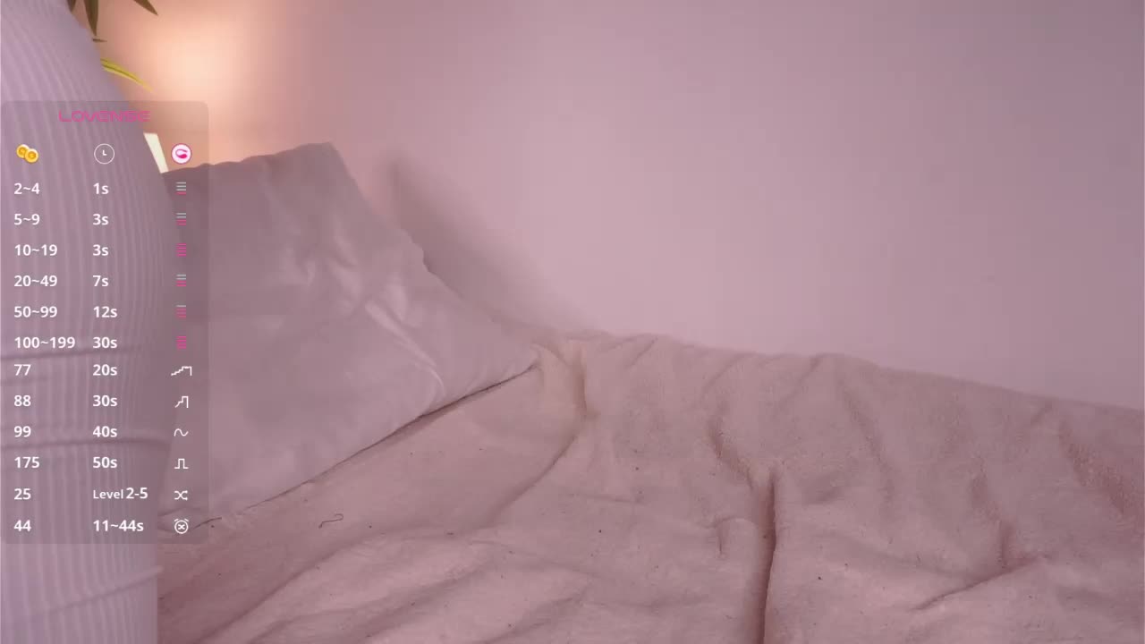 loveaudirs Adult Chat December 13, 2025