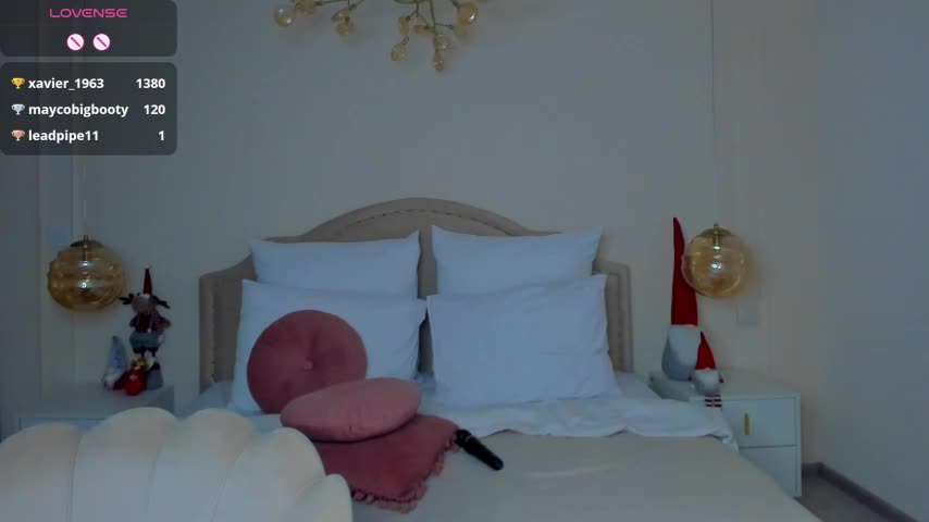 SaintLora Adult Chat December 14, 2025