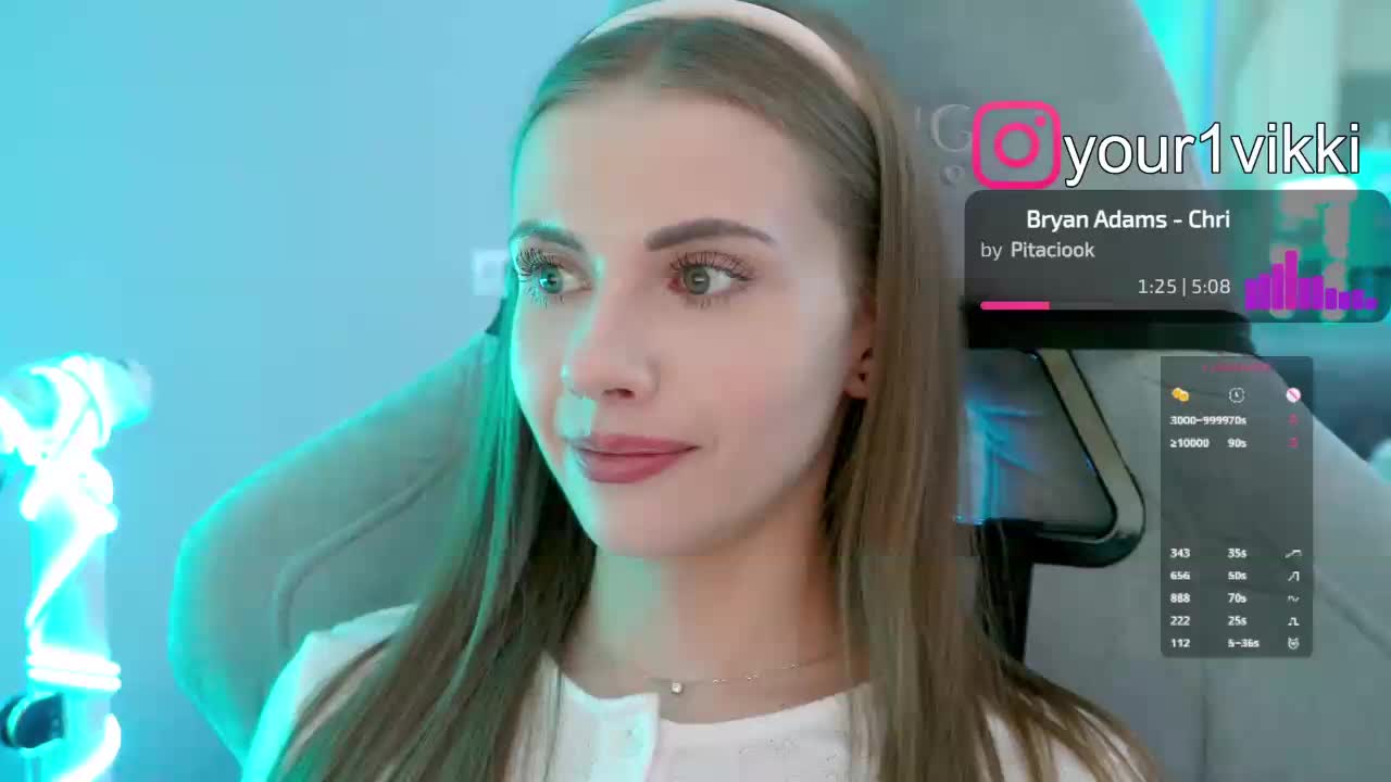 VikkiExtraCheese Adult Chat December 14, 2025