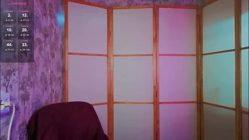 honeyyy_bunny Adult Chat December 14, 2025