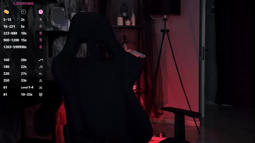 wesleegray Adult Chat December 14, 2025