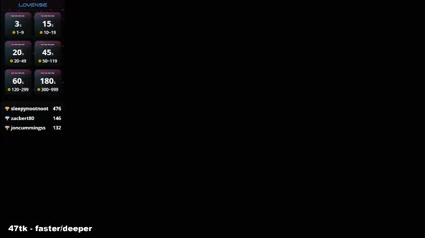 harleyspy Adult Chat December 14, 2025