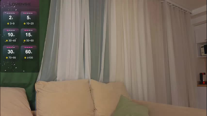 mintrose Adult Chat December 14, 2025