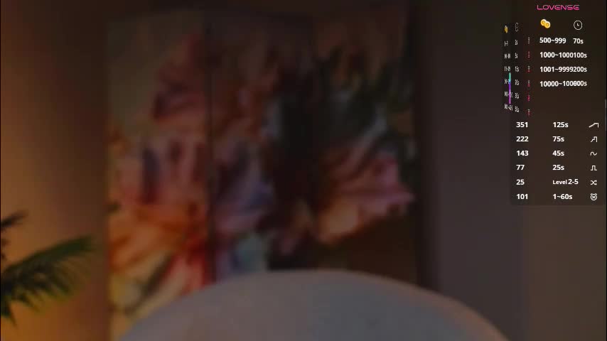 odelyncure Adult Chat December 15, 2025