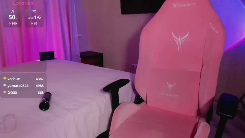 luvsoak Adult Chat December 14, 2025