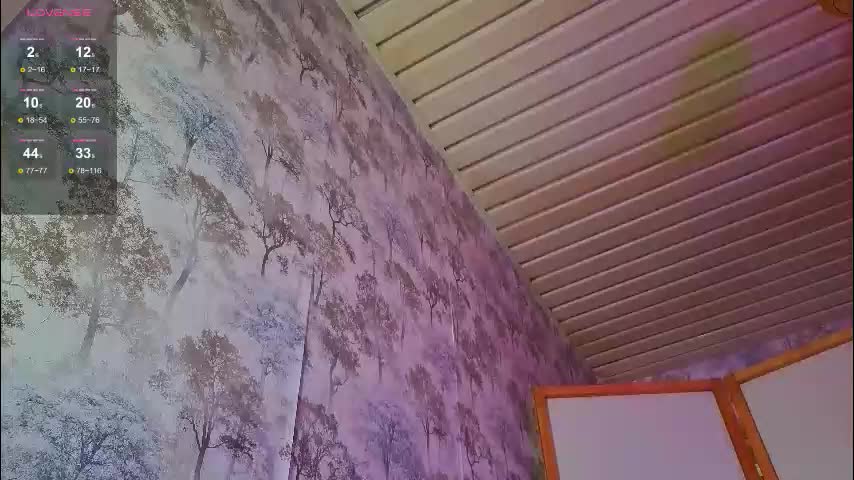 honeyyy_bunny Adult Chat December 15, 2025