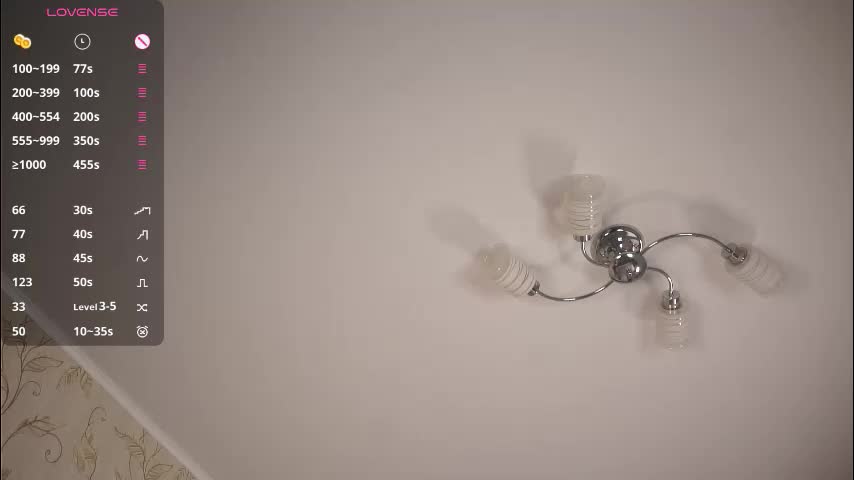 sidneyhodsdon Adult Chat December 15, 2025