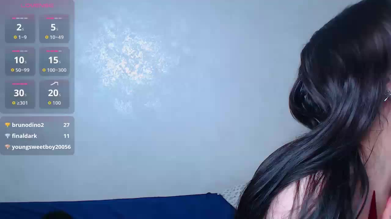 alter3566 Adult Chat December 15, 2025