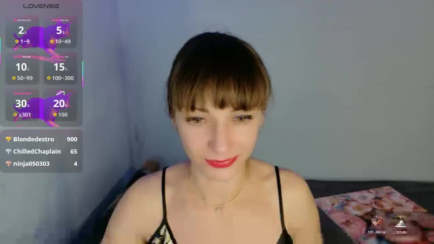 weet_Lady_Selin Adult Chat December 15, 2025