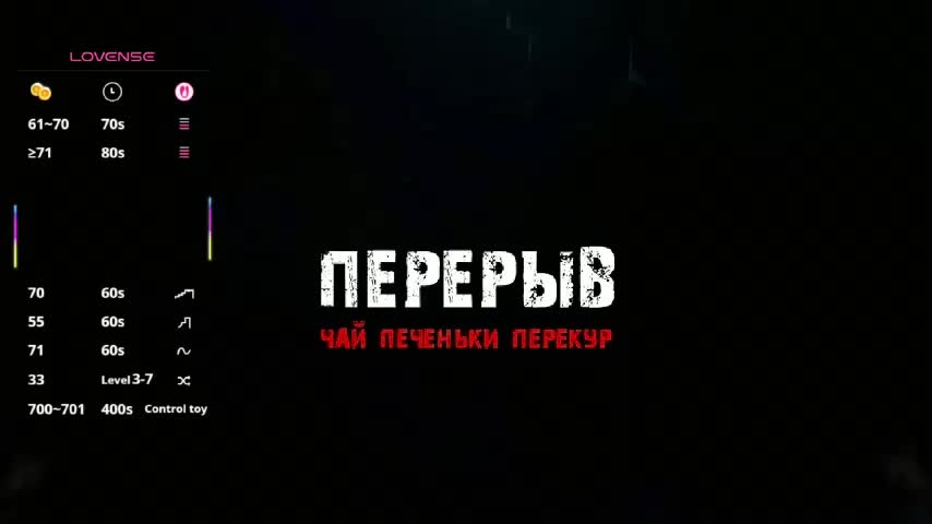 barsaa7 Adult Chat December 15, 2025