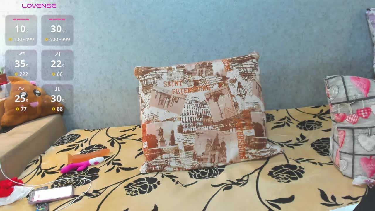 Red-hot-lips Adult Chat December 15, 2025