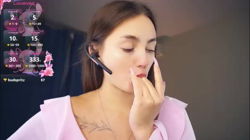 falineellson Adult Chat December 15, 2025