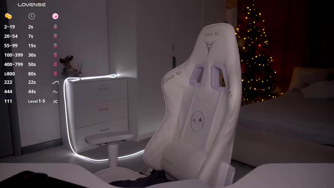 eVvushka Adult Chat December 15, 2025