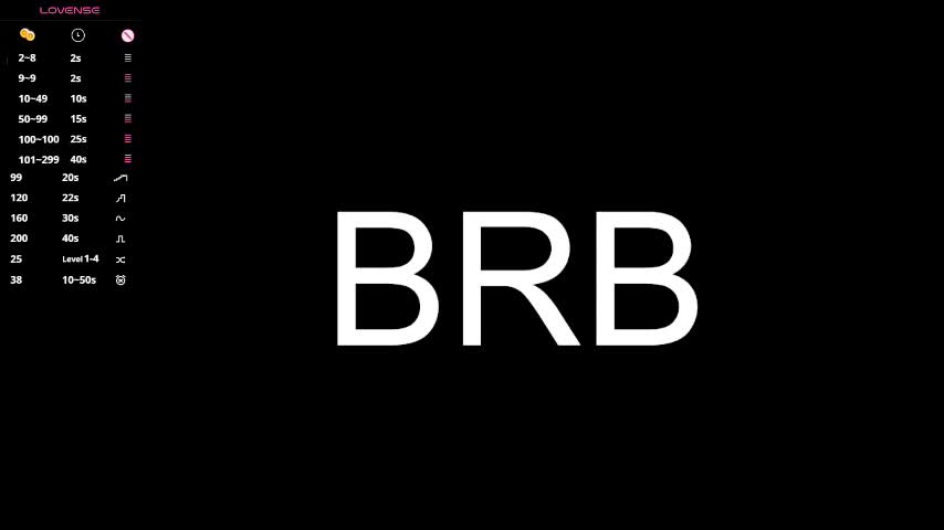 sara_lewiis Adult Chat December 16, 2025