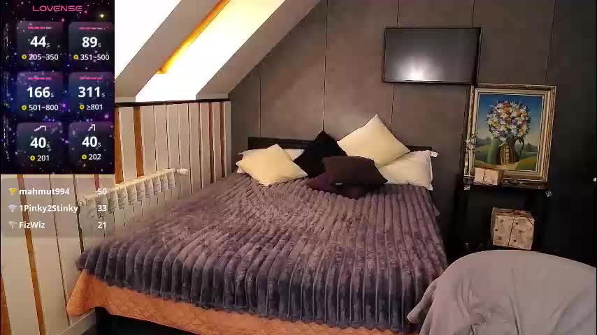 ashley_ros Adult Chat December 16, 2025