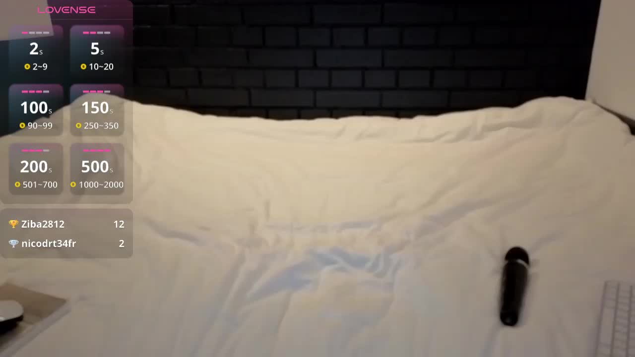 Elisiyak Adult Chat December 16, 2025