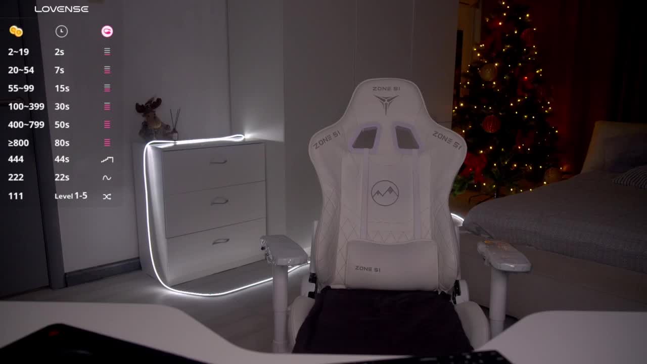 eVvushka Adult Chat December 17, 2025