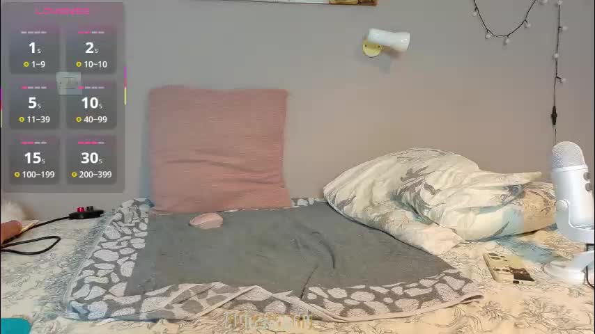 alinacandy Adult Chat December 18, 2025