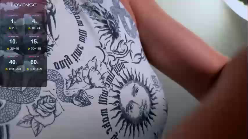 f1oraa Adult Chat December 18, 2025