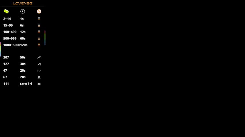 keokistar Adult Chat December 19, 2025