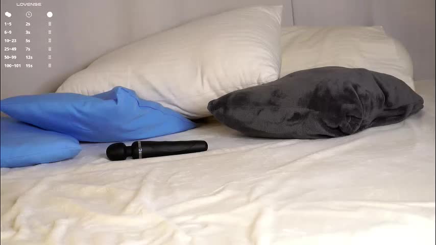 emmyleri Adult Chat December 19, 2025