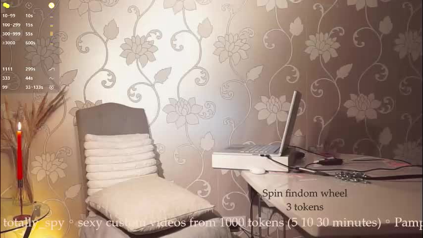 totally_spy Adult Chat December 19, 2025