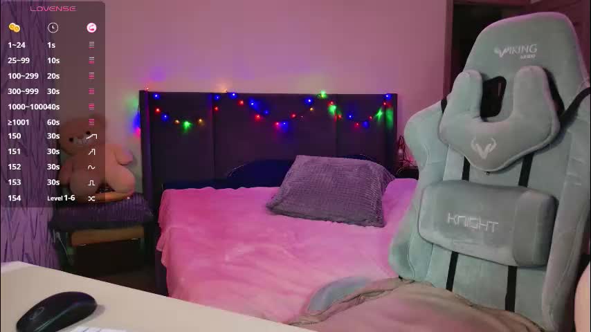 miss_anna909 Adult Chat December 20, 2025