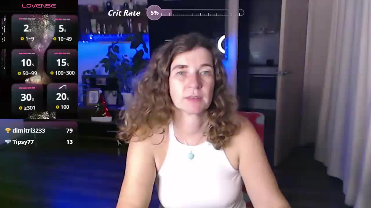 SophiaBoone Adult Chat December 20, 2025