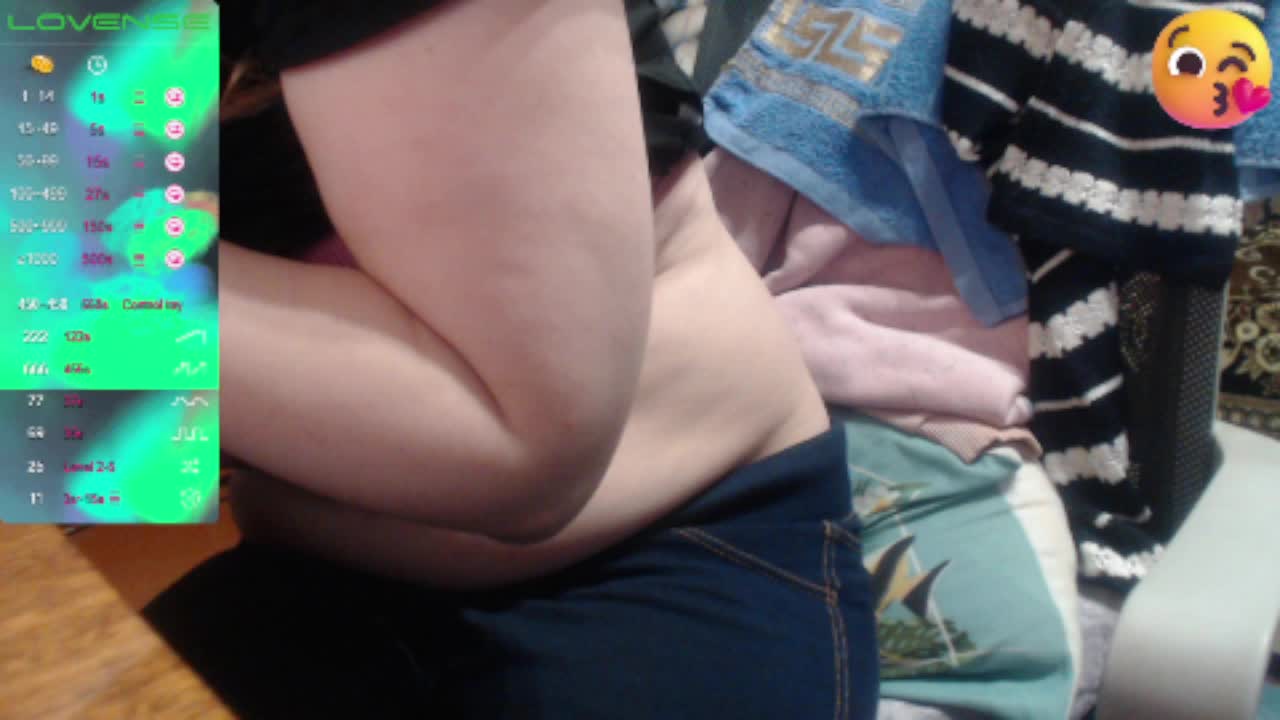 sweetboobs Adult Chat December 20, 2025