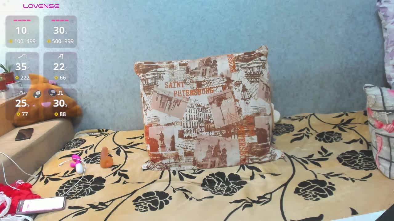 Red-hot-lips Adult Chat December 20, 2025