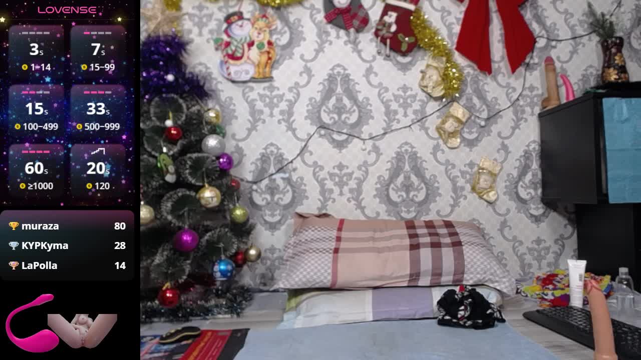 Little-letti Adult Chat December 20, 2025