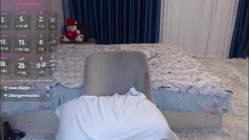 8000_boginya Adult Chat December 21, 2025