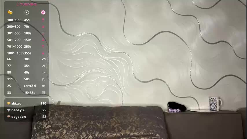 evonnesilvestre Adult Chat December 21, 2025