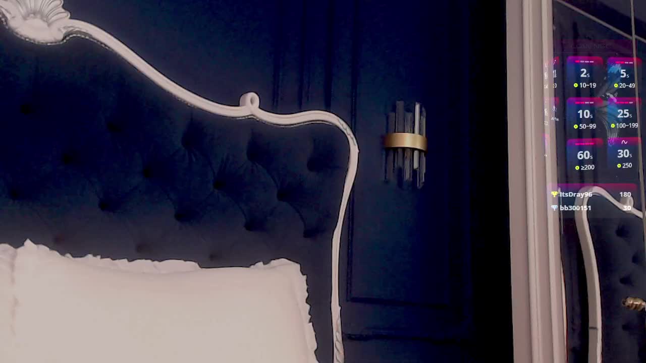 anghhellina Adult Chat December 21, 2025