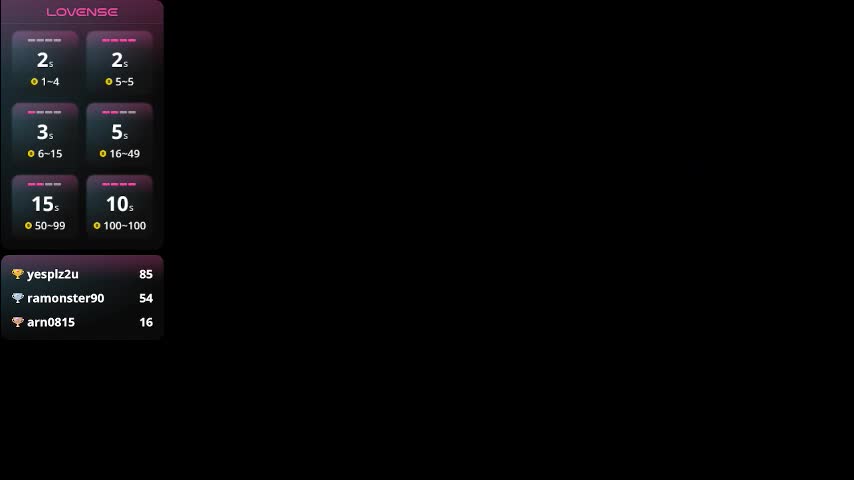 feliceallston Adult Chat December 21, 2025