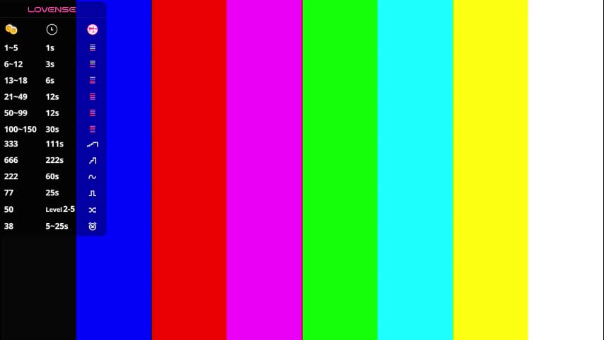 pafosstar Adult Chat December 21, 2025