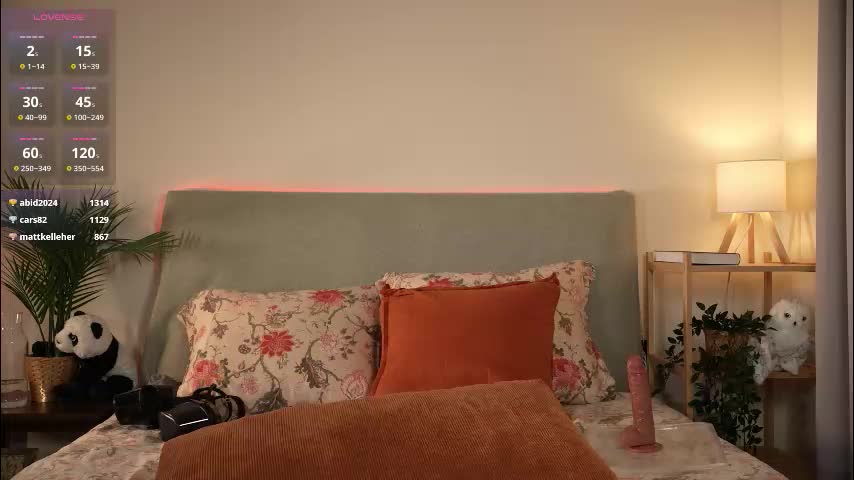 honeyyykate Adult Chat December 21, 2025