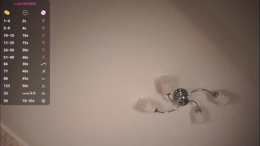 sidneyhodsdon Adult Chat December 22, 2025