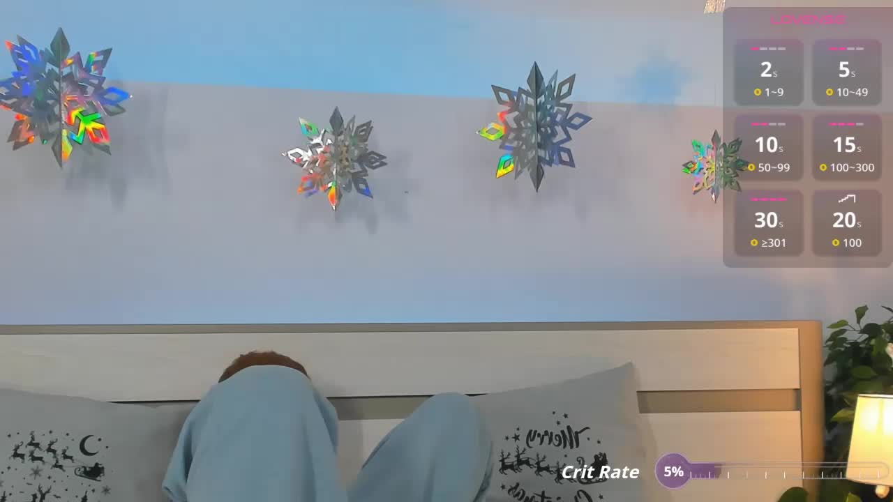 Phoenix_Margo Adult Chat December 22, 2025