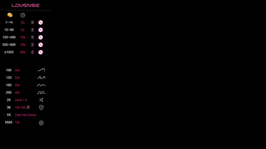 makelovenotwarbitchess Adult Chat December 22, 2025