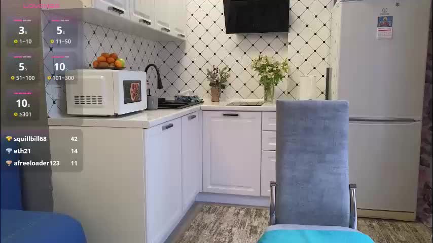 lyboff72 Adult Chat December 22, 2025