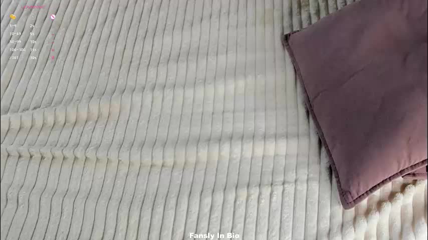 lipswithsweetonthem Adult Chat December 22, 2025