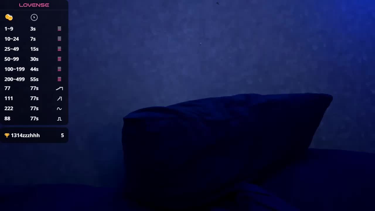 BettyannBencomo Adult Chat December 23, 2025