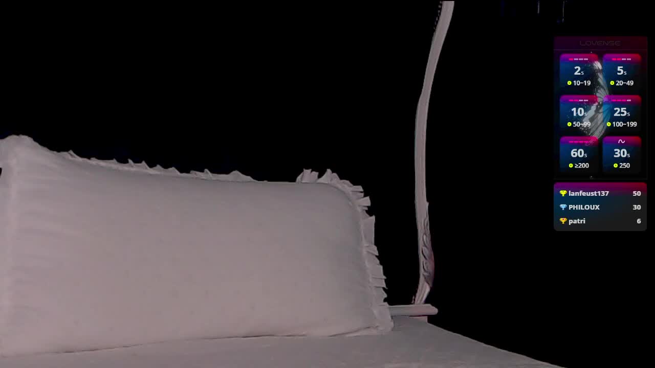 anghhellina Adult Chat December 23, 2025