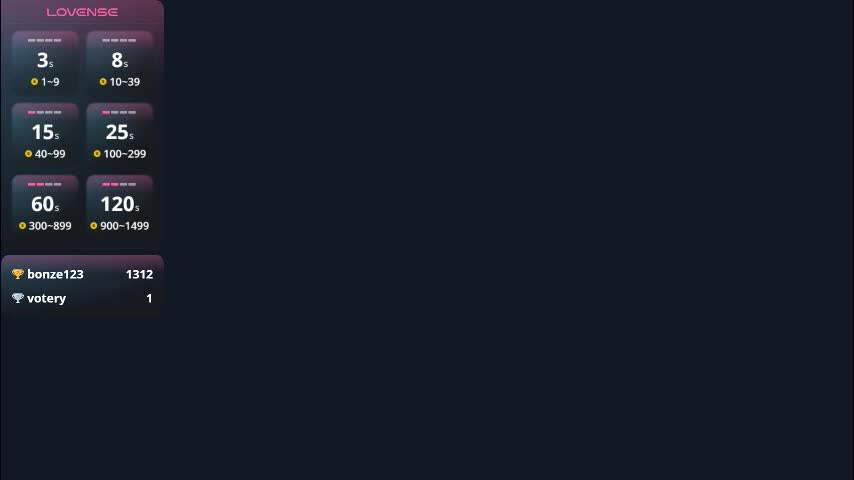 savannasotos Adult Chat December 24, 2025