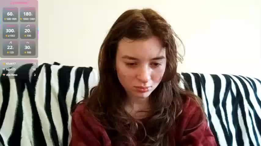 AnnabellKowalkowski Adult Chat December 24, 2025