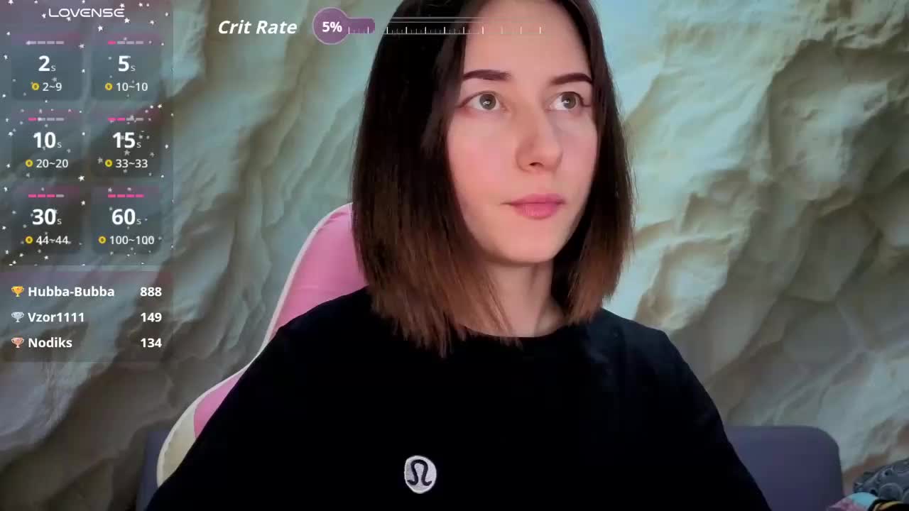 Unearthly Adult Chat December 25, 2025