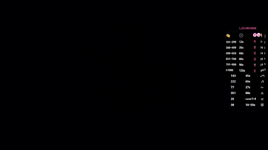 cloverfarewell Adult Chat December 25, 2025